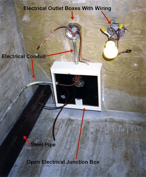 junction box definition wikipedia|purpose of a junction box.